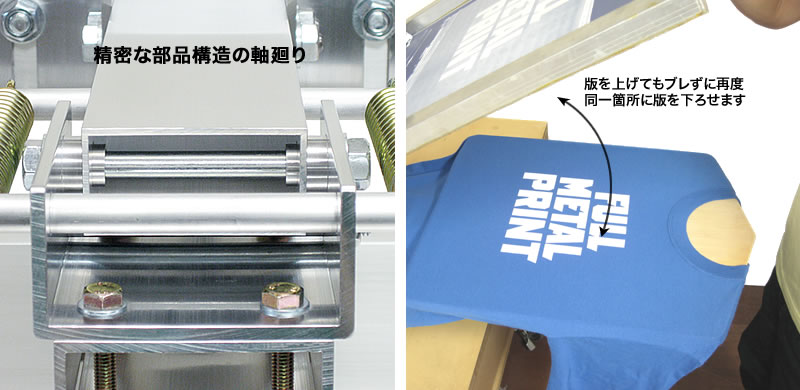 印刷機軸廻り２